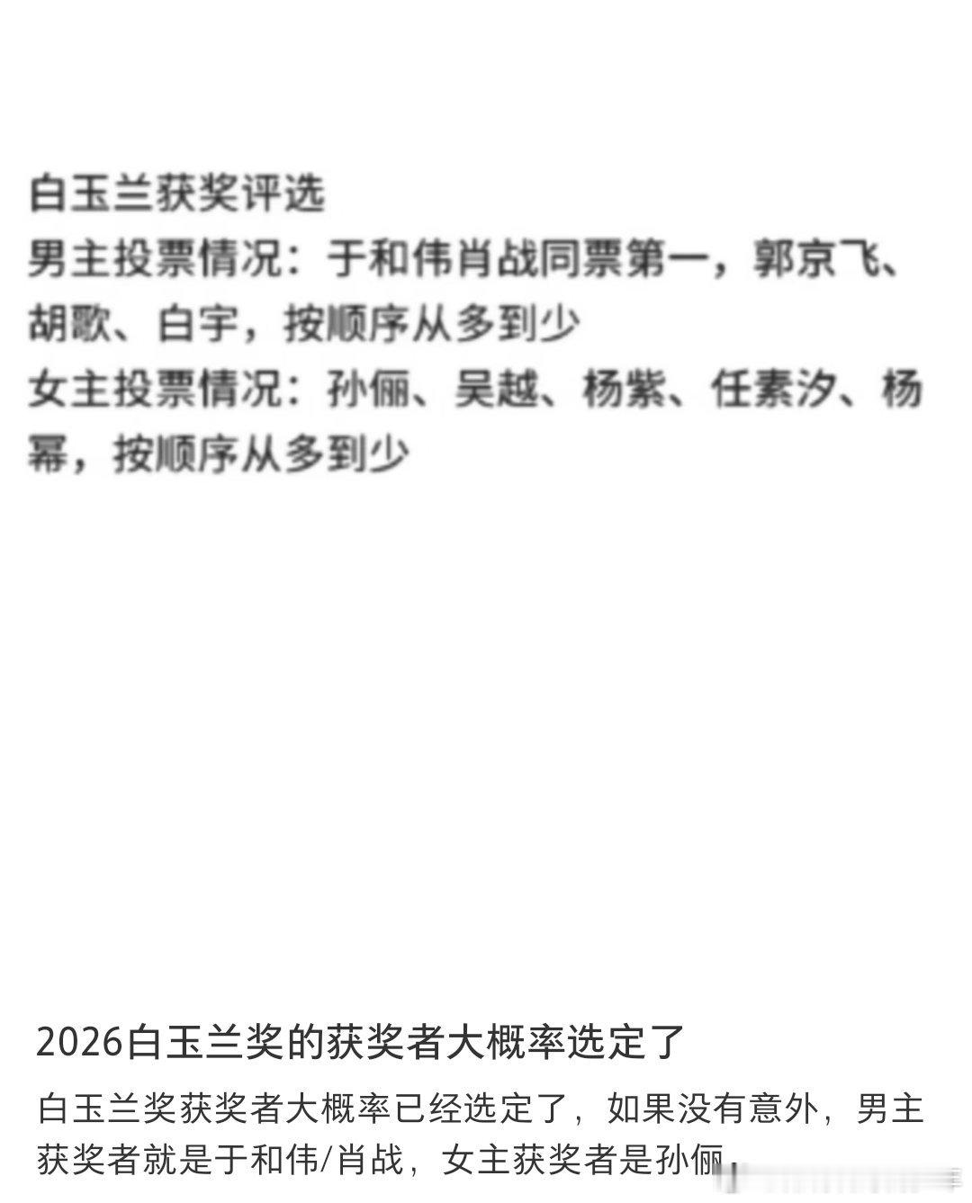 2026白玉兰奖的获奖者大概率选定了🍉🍉看了一下其他平台的🍉主发的这个笔记