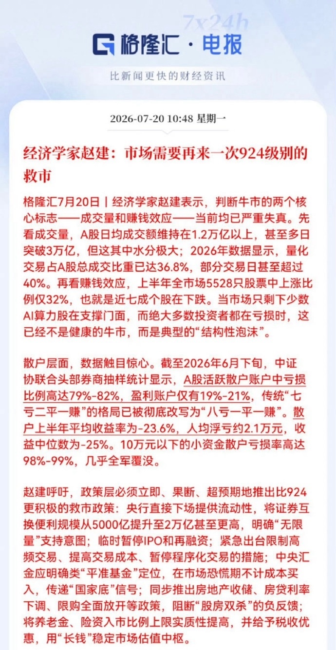 这专家是不是亏得太多了，按照他的逻辑应该救老登还是小登。老登翻倍，小登再跌50%