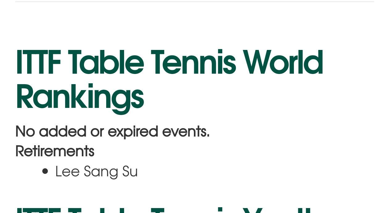 香秀正式退了世排 