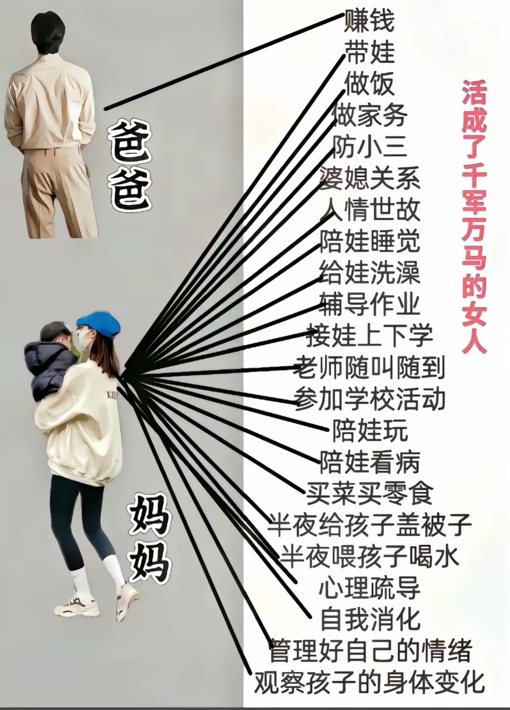 所以女人结婚的好处是什么？？ 