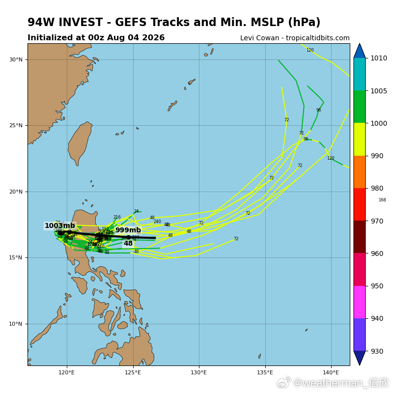 【台风鲸鱼】今天下午日本气象厅和中央气象台，对菲律宾吕宋岛西侧的低压进行编报。这