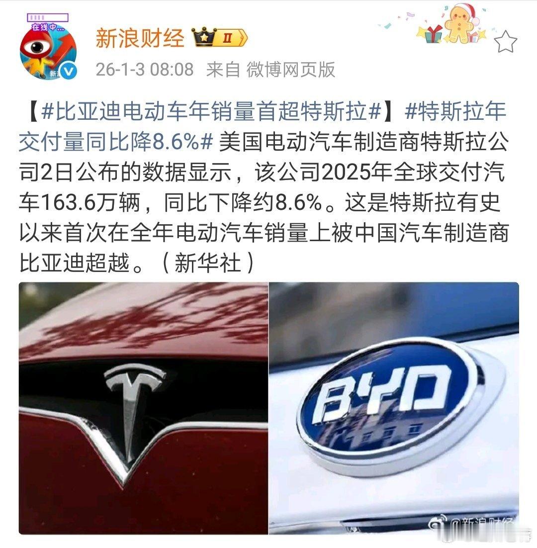 比亚迪电动车年销量首超特斯拉马斯克得研究出“变形金刚”才可能反超了