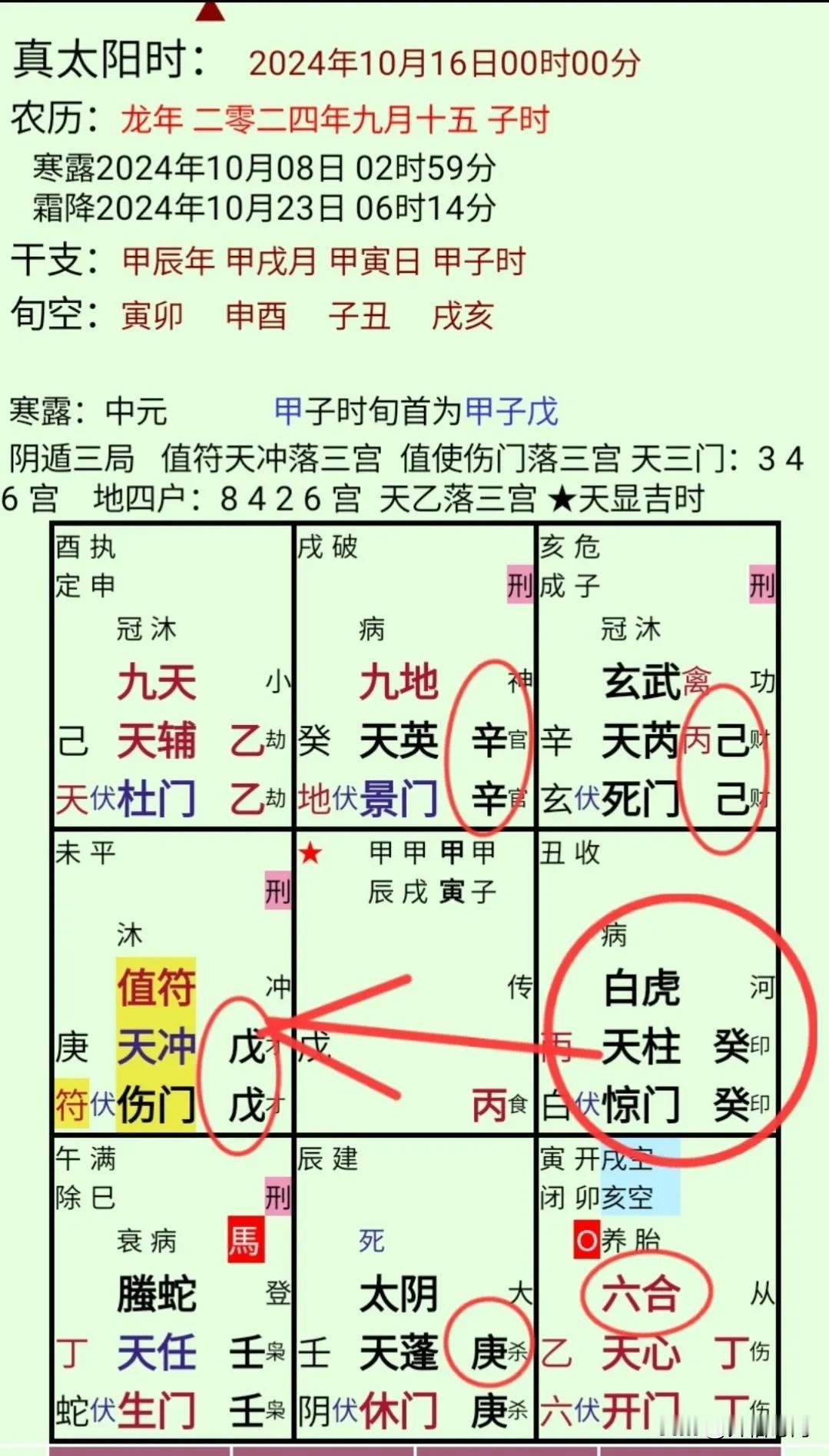 方法论：用符号描述她老家
抖友的老家我没到过，让我用符号描述（如图）。
伏吟局：