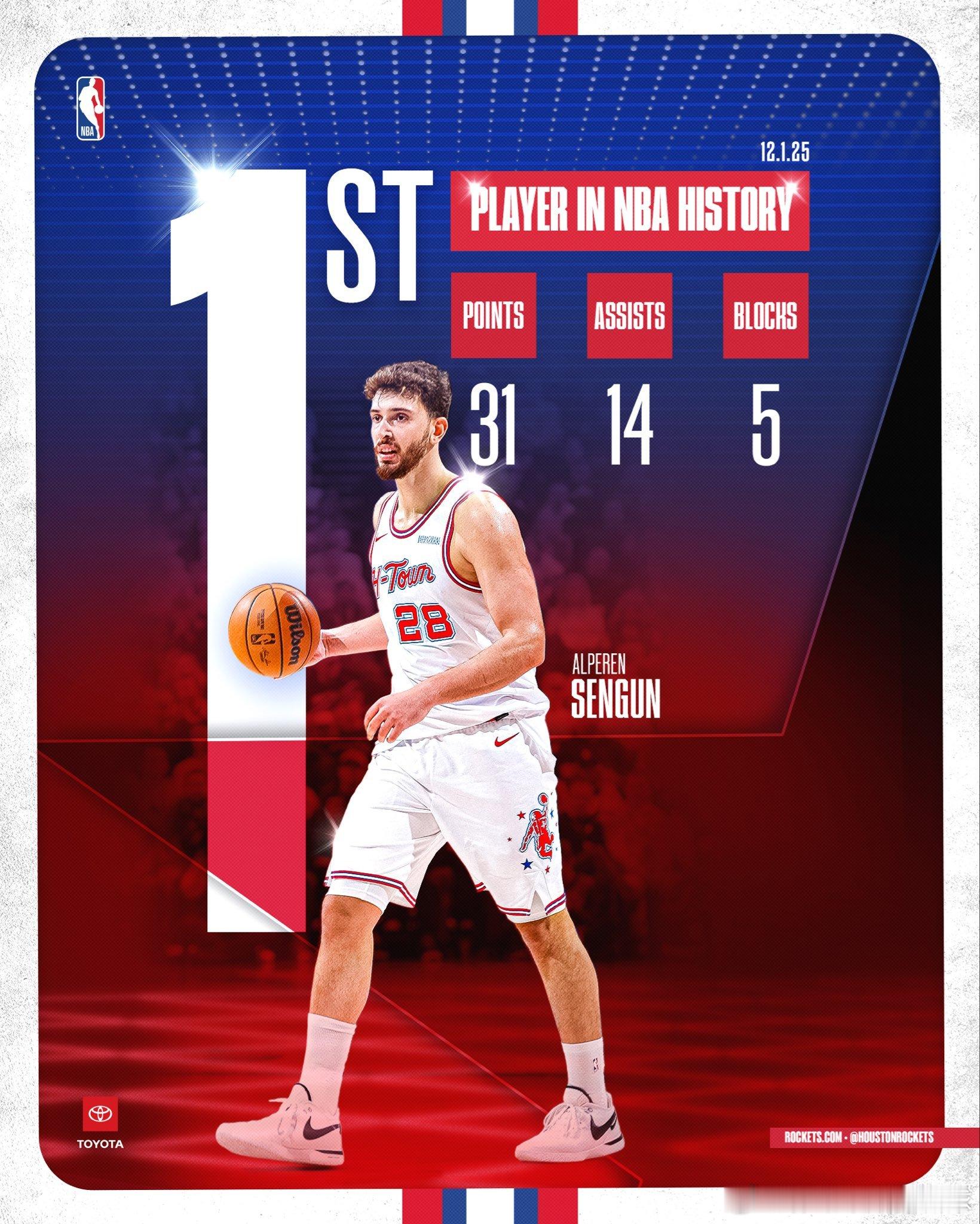 申京成为NBA历史上第一位在一场比赛中至少得到30分14次助攻和5次盖帽的球员！