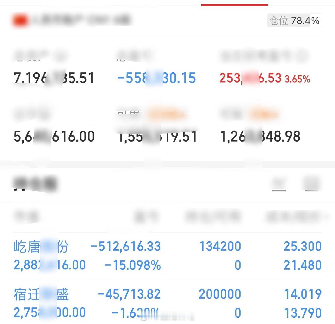 胆大头铁金姐准时来汇报啦！第八、屹唐股份，踢了又接，静待花开。第九、宿迁联盛，踢