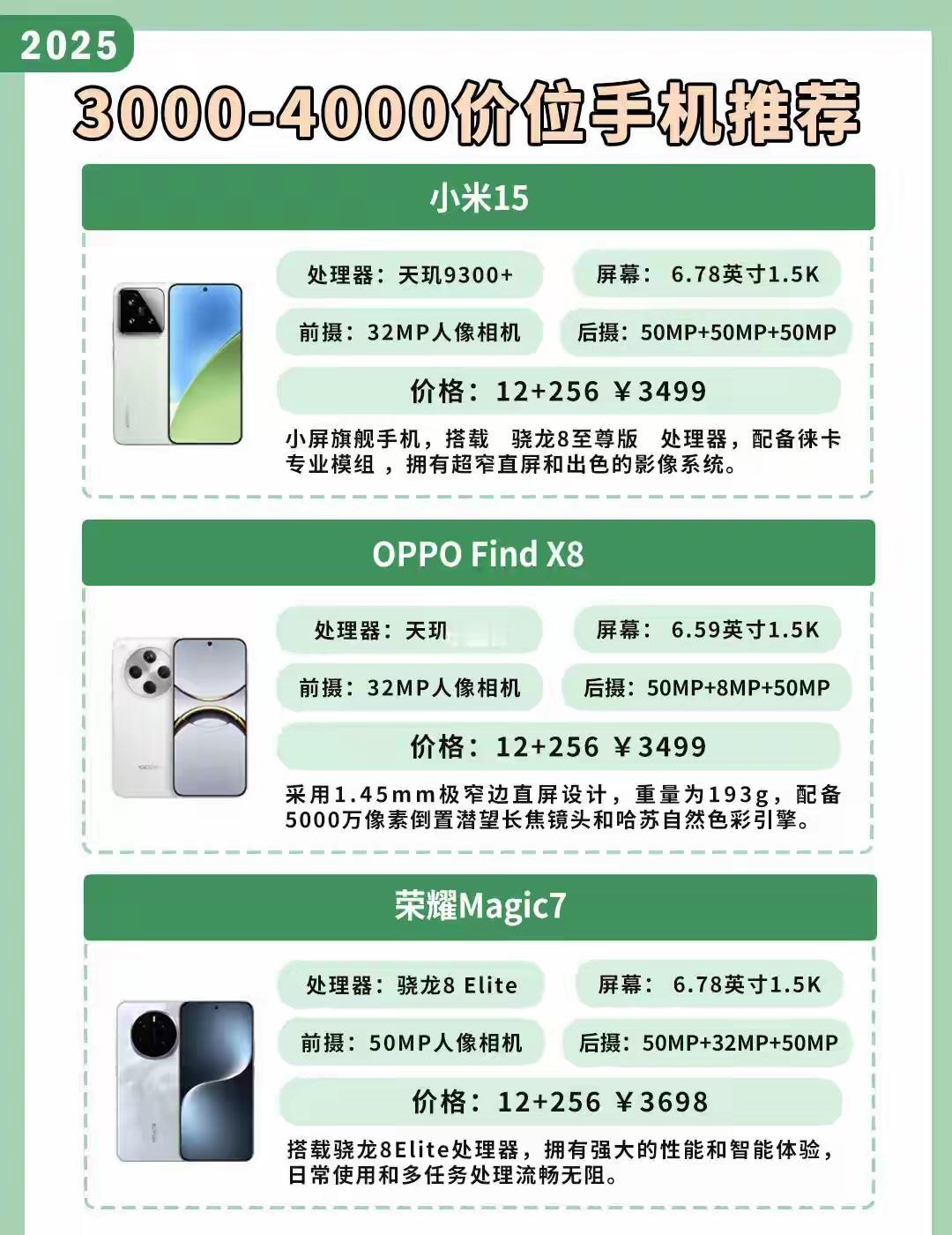 618国货之选，2000-3000预算选机推荐，你更喜欢哪款呢？