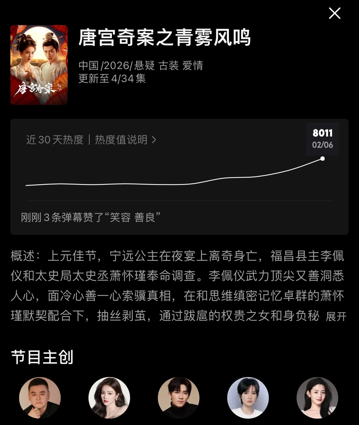 白鹿唐宫奇案热度破8000啦！开播一天李佩仪剧集角色指数登顶！唐宫奇案优酷热度破