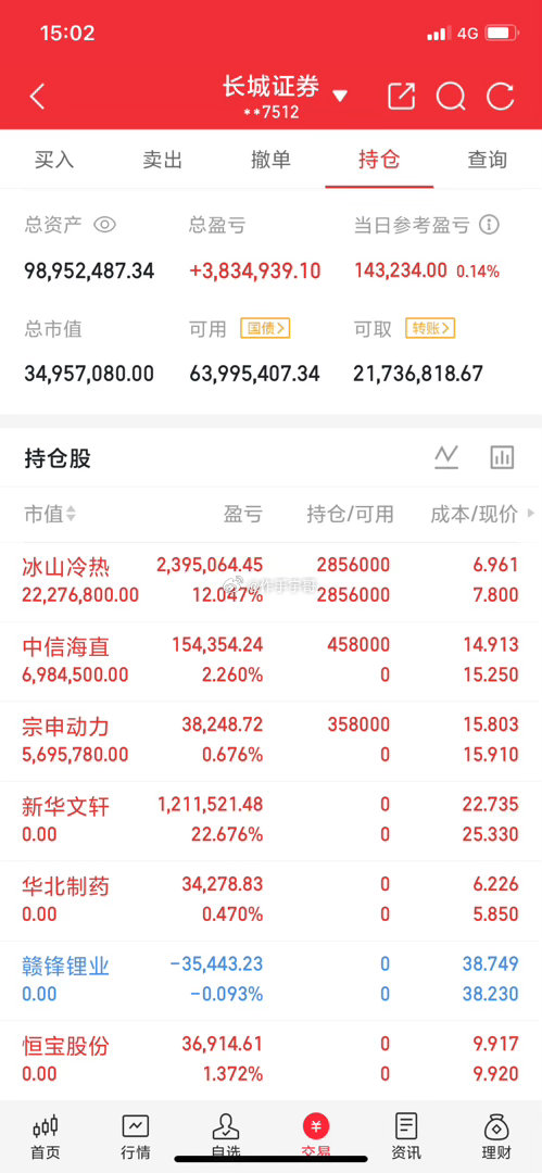今天龙虎榜复盘：第一，陈小群买入凡拓数创4807万买入四会富仕8416万卖出闽东