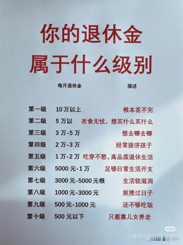 退休金等级表出炉！看看你的退休生活能有多滋润☞☞☞
 
大家退休后过得好不好，退