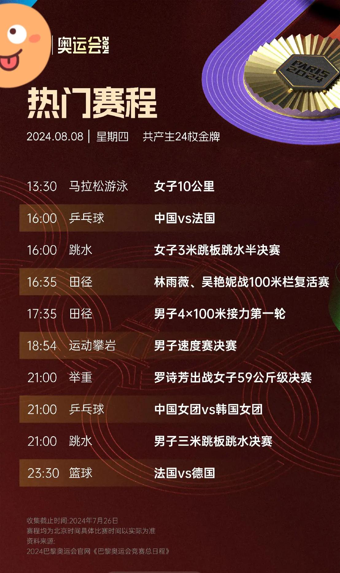 今日看点，吴艳妮又会有什么话题呢？
中国男乒淘汰法国，昨天日本输球后竟然还有球迷