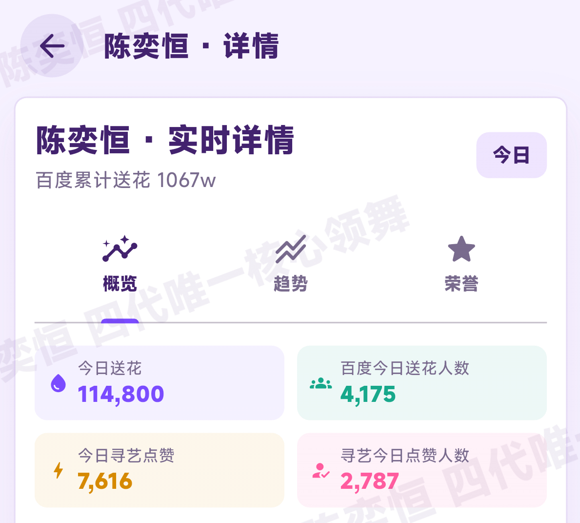 🥹还差一点点🤏🏻  寻艺还有10分钟 怎么还没有2k8人头！ 