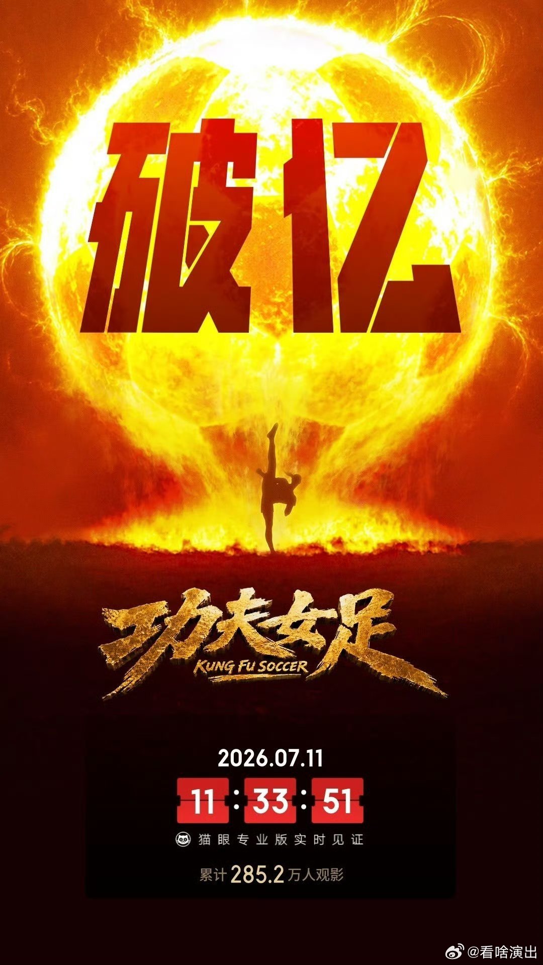 迪丽热巴票房实绩迪丽热巴扛票房 迪丽热巴第4部破亿电影，真的很扛票房了！！《功夫