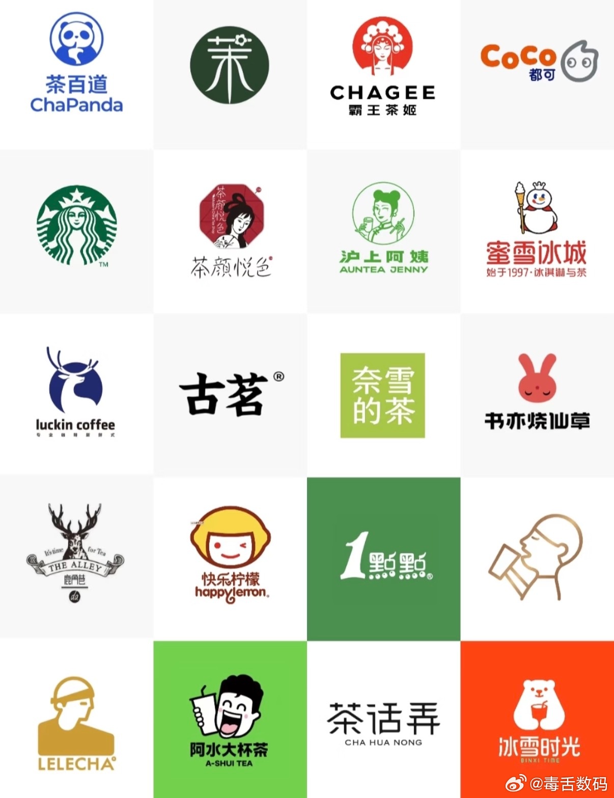 奈雪的茶没人喝了主要还是奶茶品牌太多了，你们平时喜欢点哪家