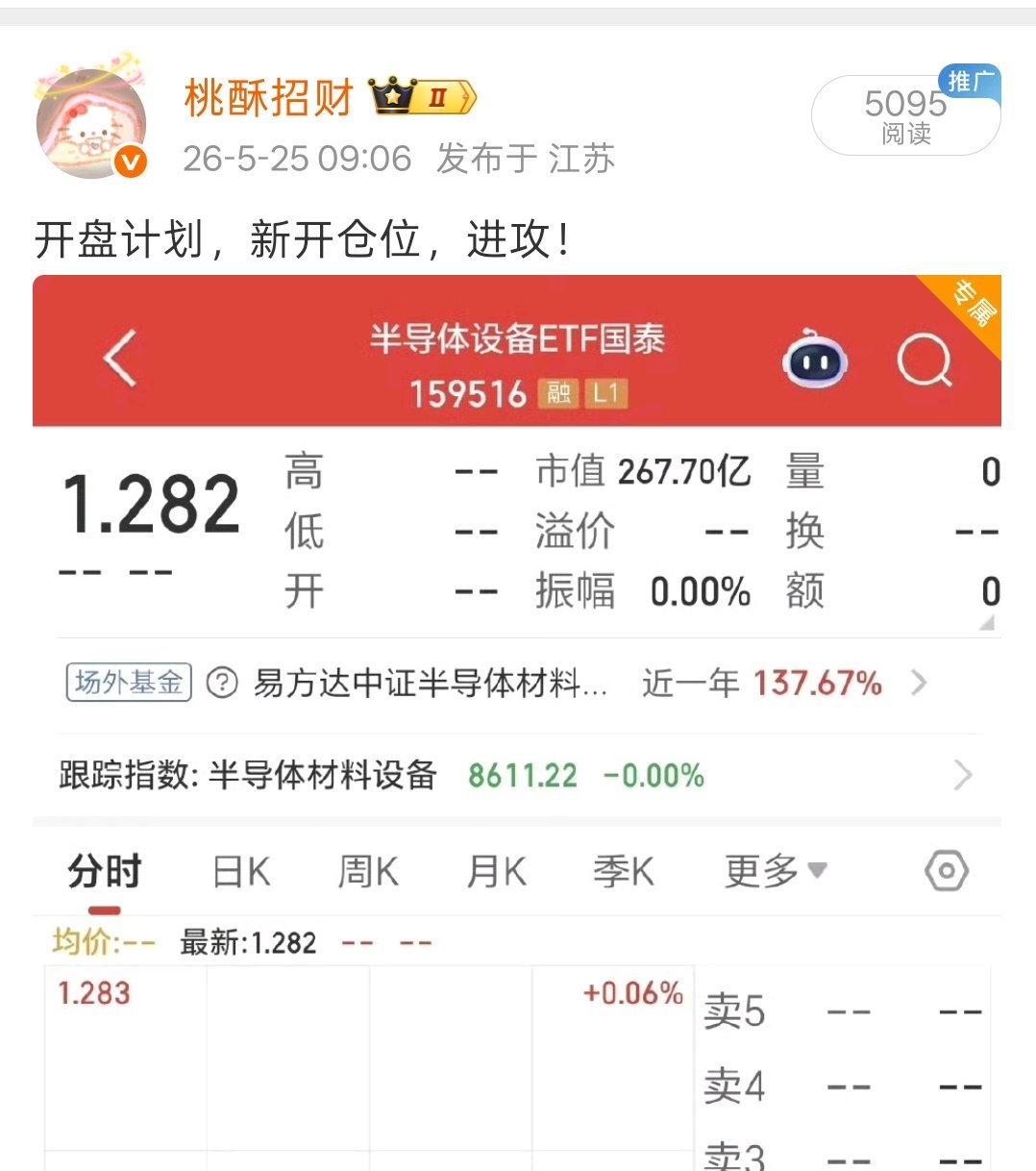今天直接进攻半导体，拒绝马后炮，我在9点06分发的，在开盘前 
