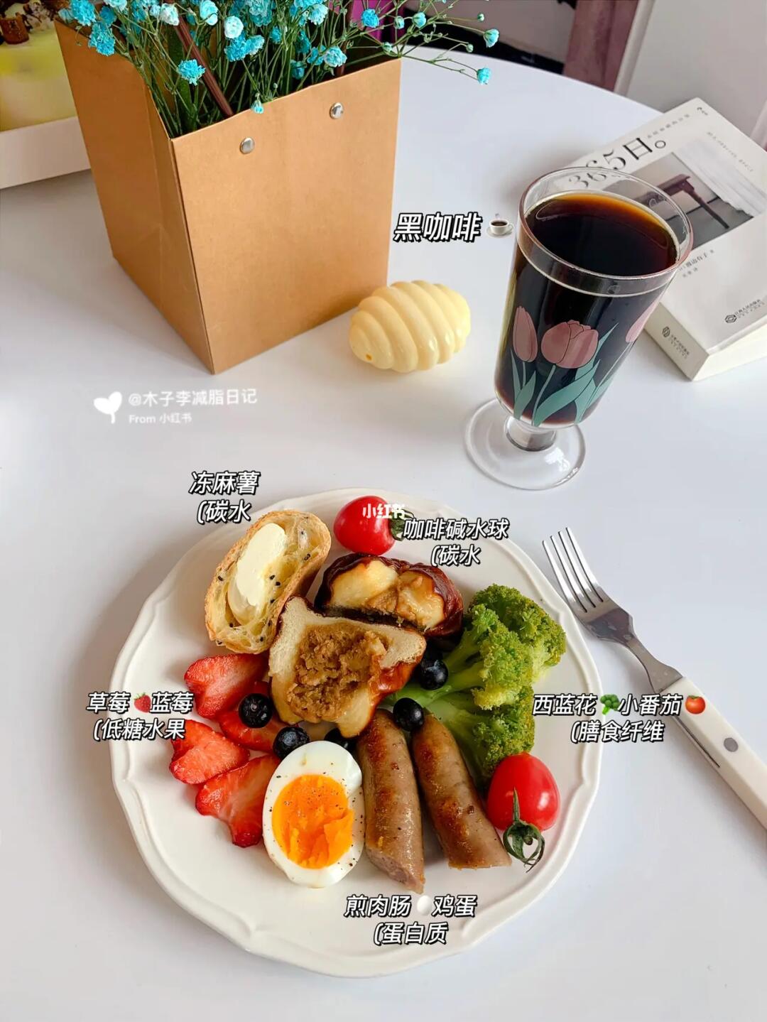 👧🏻减脂早餐分享|已瘦29斤(纯饮食）！