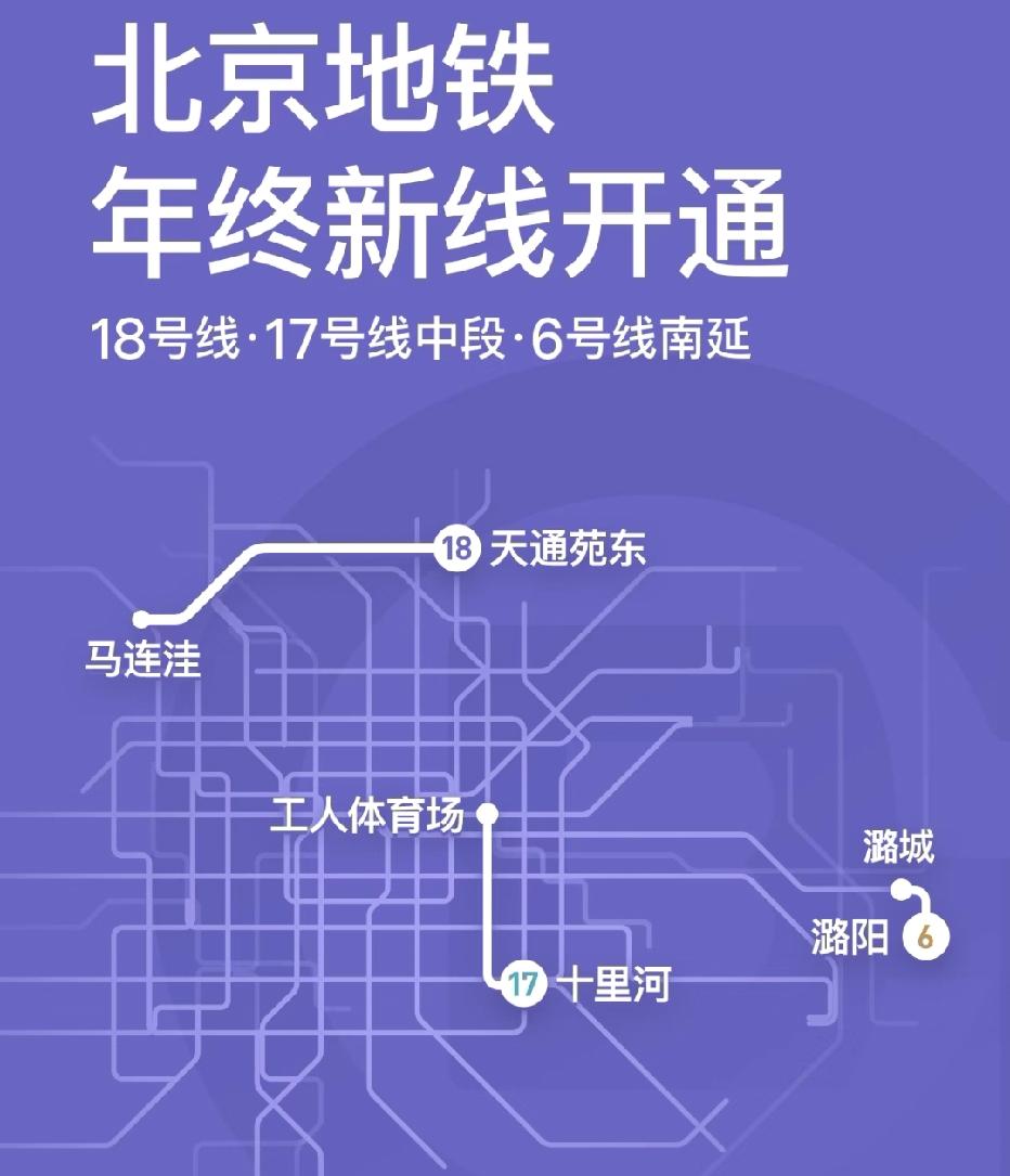 3城地铁同日爆发！北京909公里领跑，济南三线齐发改写通勤史
 
12月27日是