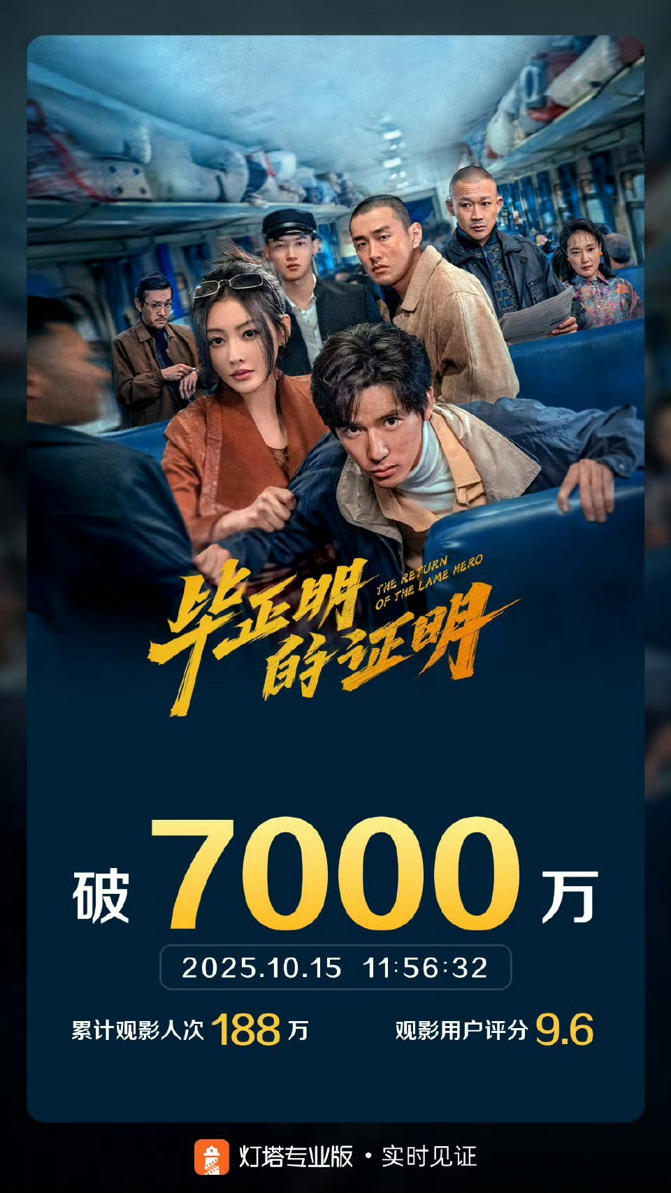 粉丝福利🎁随便评论个数字就行请位粉丝今天看《毕正明的证明》，2小时后平台开 ​