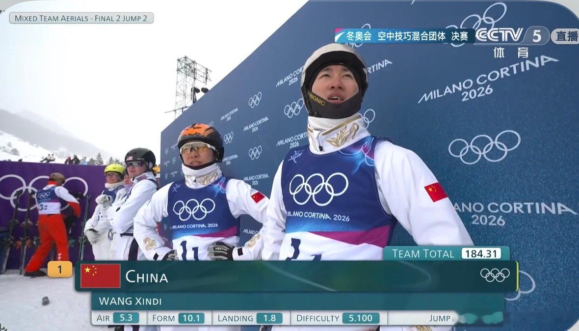 王心迪第二跳87.72分 现在排在第二美国队第一跳 第二跳都非常成功全民聊冬奥
