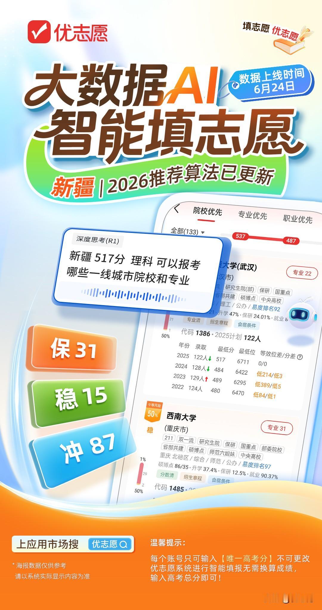 专为2026新疆考生打造的优志愿高考版本现已全面开放。
各位新疆家长考生，平台更