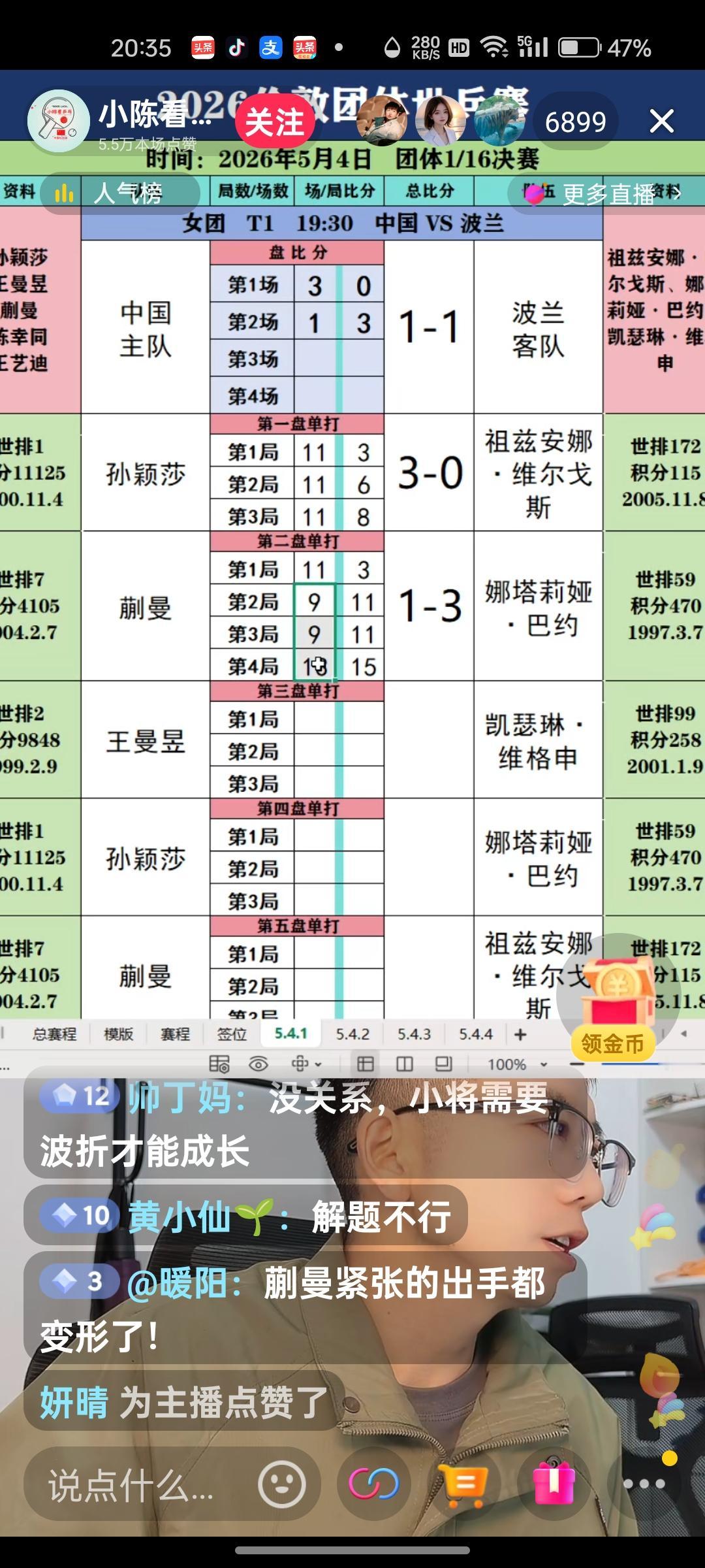 蒯曼也莫名其妙地失败了，惊雷了许多人！
王曼昱今晚出任三单！！
国乒女队也出现了