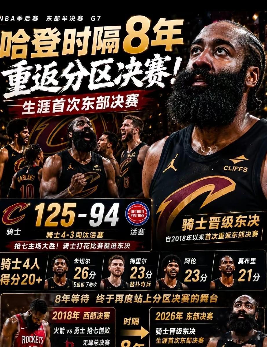 很多人都有个疑问:为什么抢七大战容易出现崩盘的情况？
前六场双方打成3-3平，说