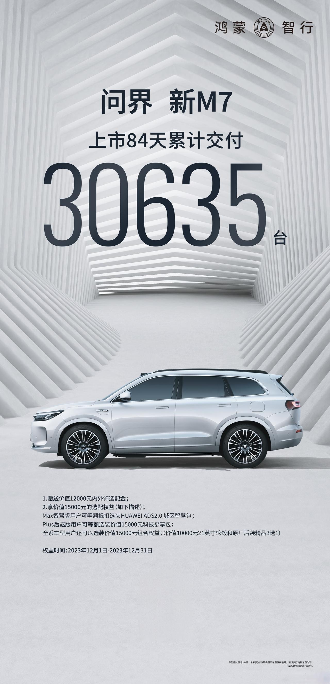 问界新M7，不到三个月，预定三万余台，单款车型达到这个成绩相当不错，而这只是华为