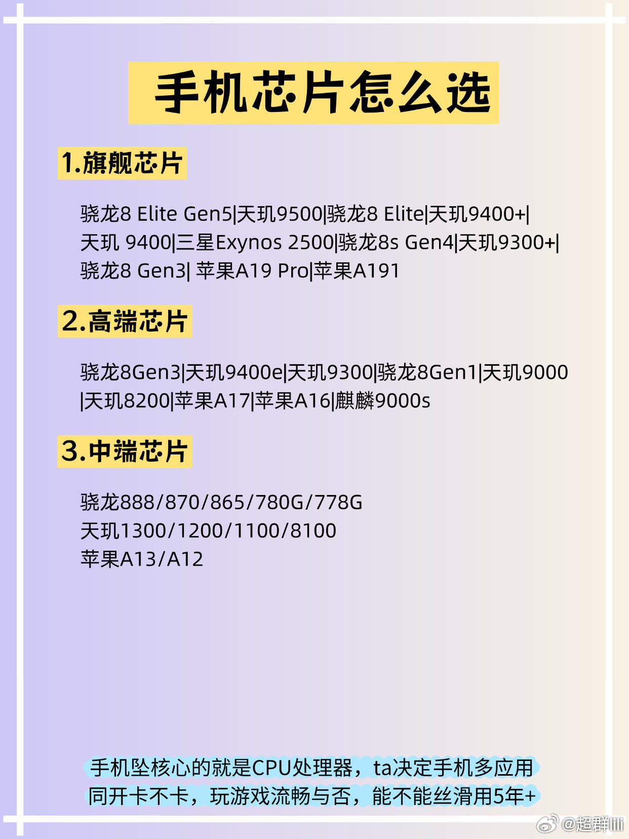 手机小白速进，1分钟学会精准选机！还在对着密密麻麻的参数头大？看不懂、比不出、怕