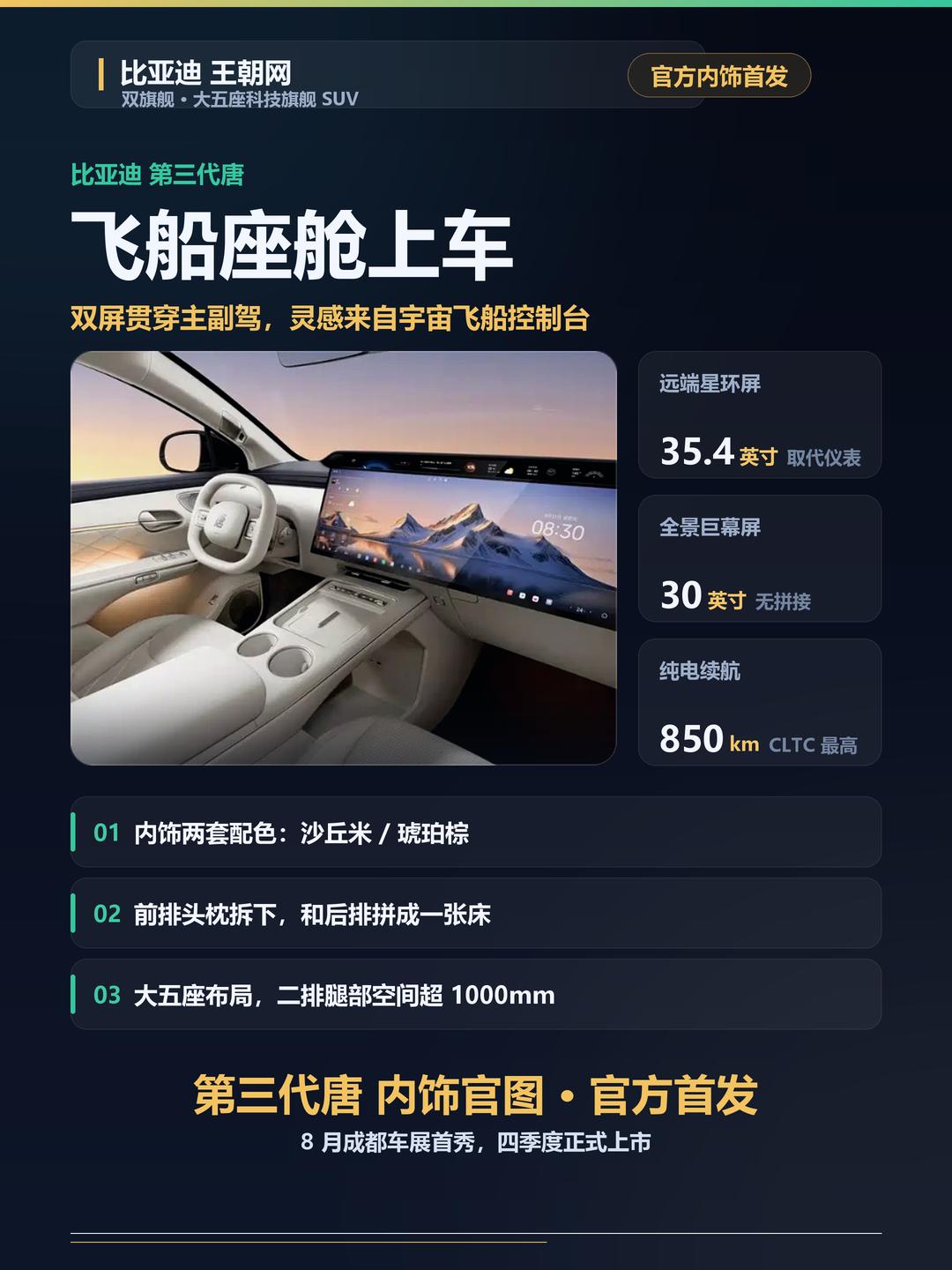 比亚迪第三代唐的内饰官图公布了。我的看法很直接：比亚迪这次把仪表盘整个砍掉，胆子