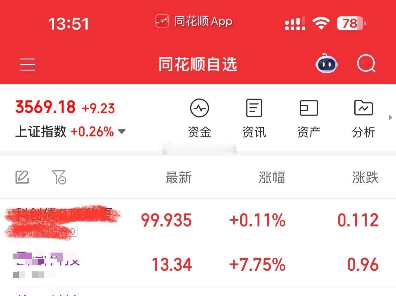 军工AI、无人机是真的强。上午只顾着盯牛马，错过了这波军工上车的机会…上周五抄底