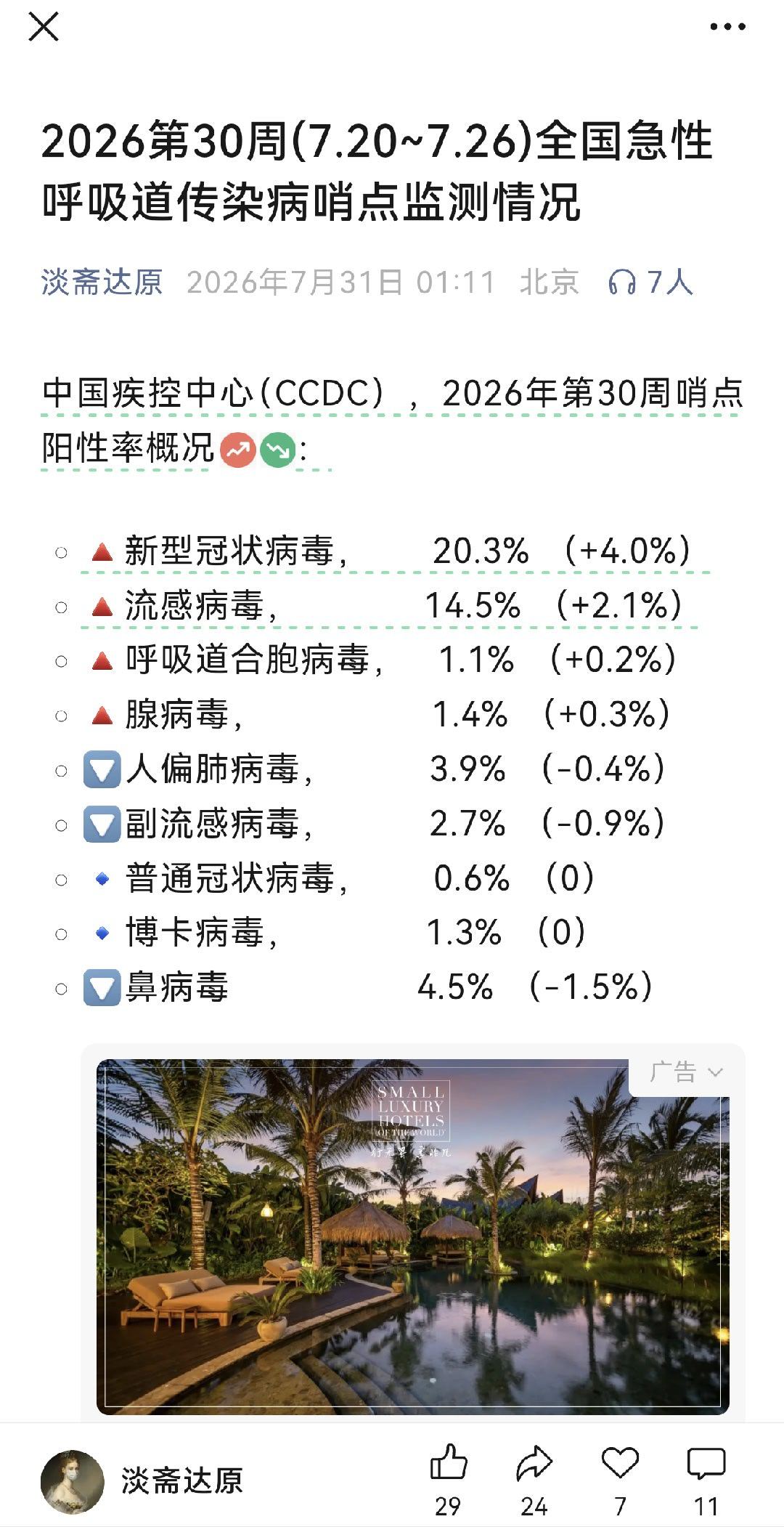 疾控周报比平常发的晚，但还是发了。手机不方便截图，大家去淡老师那里看吧，淡老师发