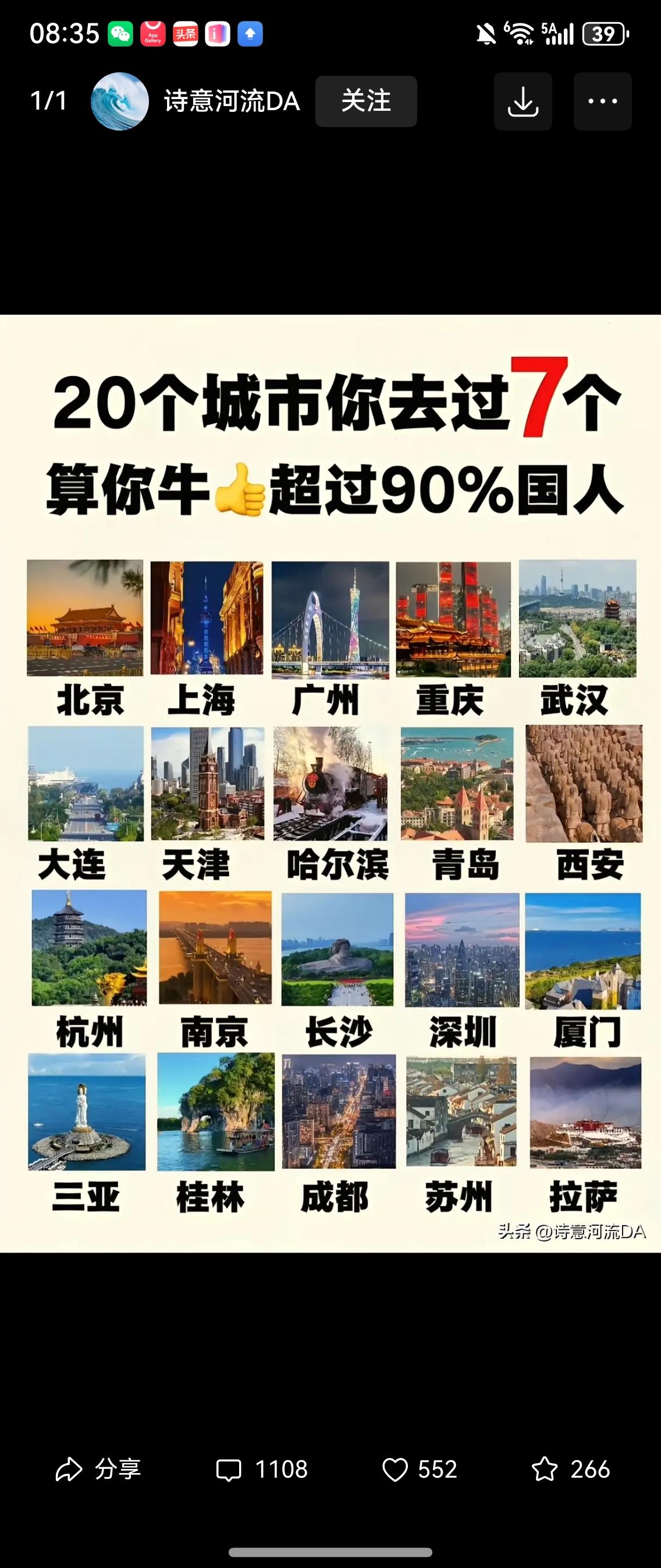 实不相瞒，我确定是拖后腿了！有人列出全国20个热门旅游城市，分别是: 北京、上海