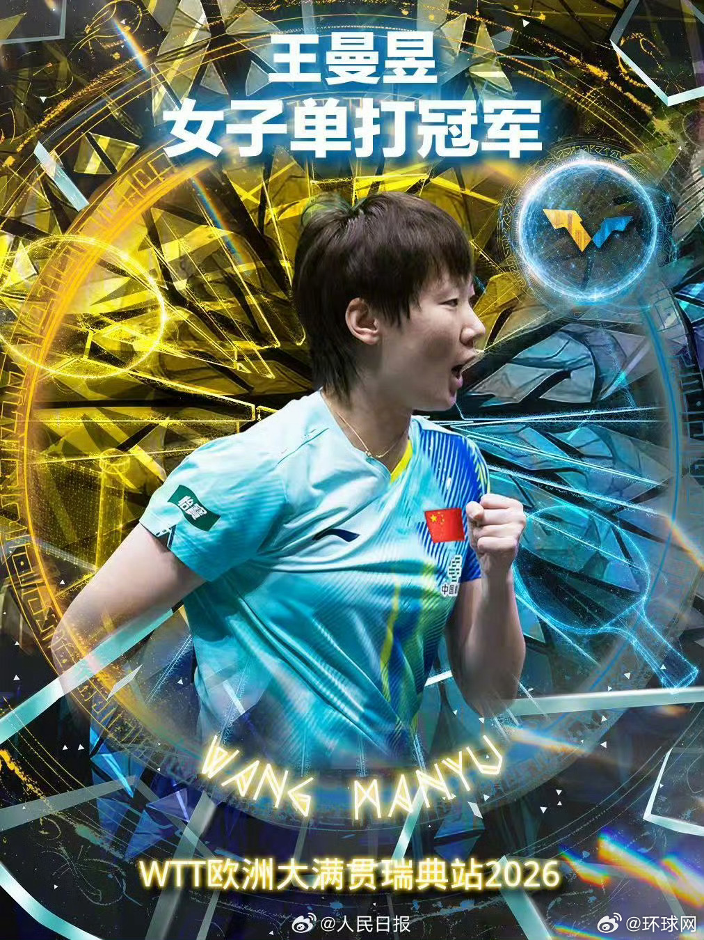 【祝贺！#王曼昱女单冠军#】北京时间8月17日凌晨，WTT欧洲大满贯展开最后两项
