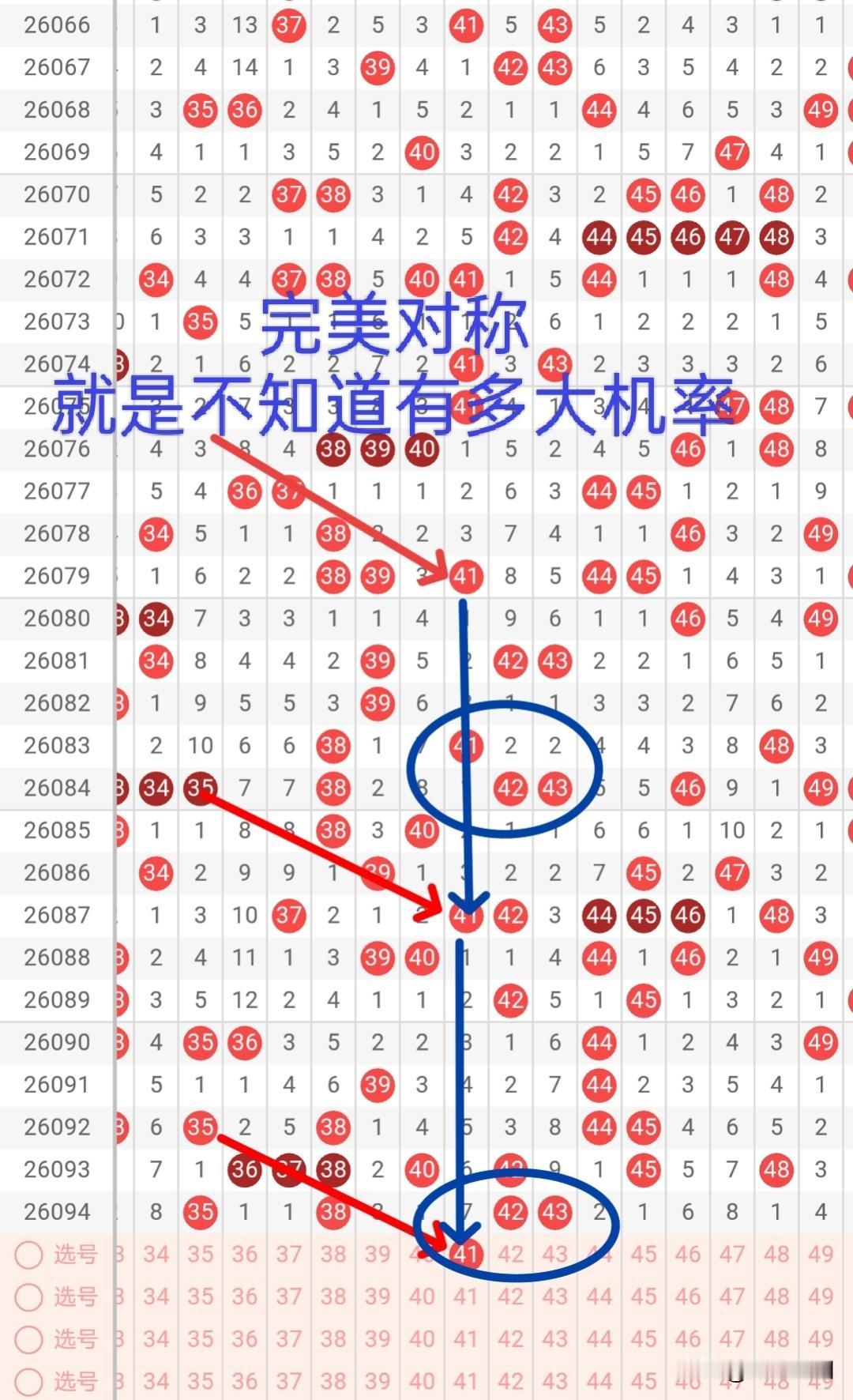 金胆41
看似完美对称，就是不知道会有多大机率[呲牙]