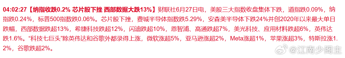 美股科技分化，一半上涨！一半下跌 