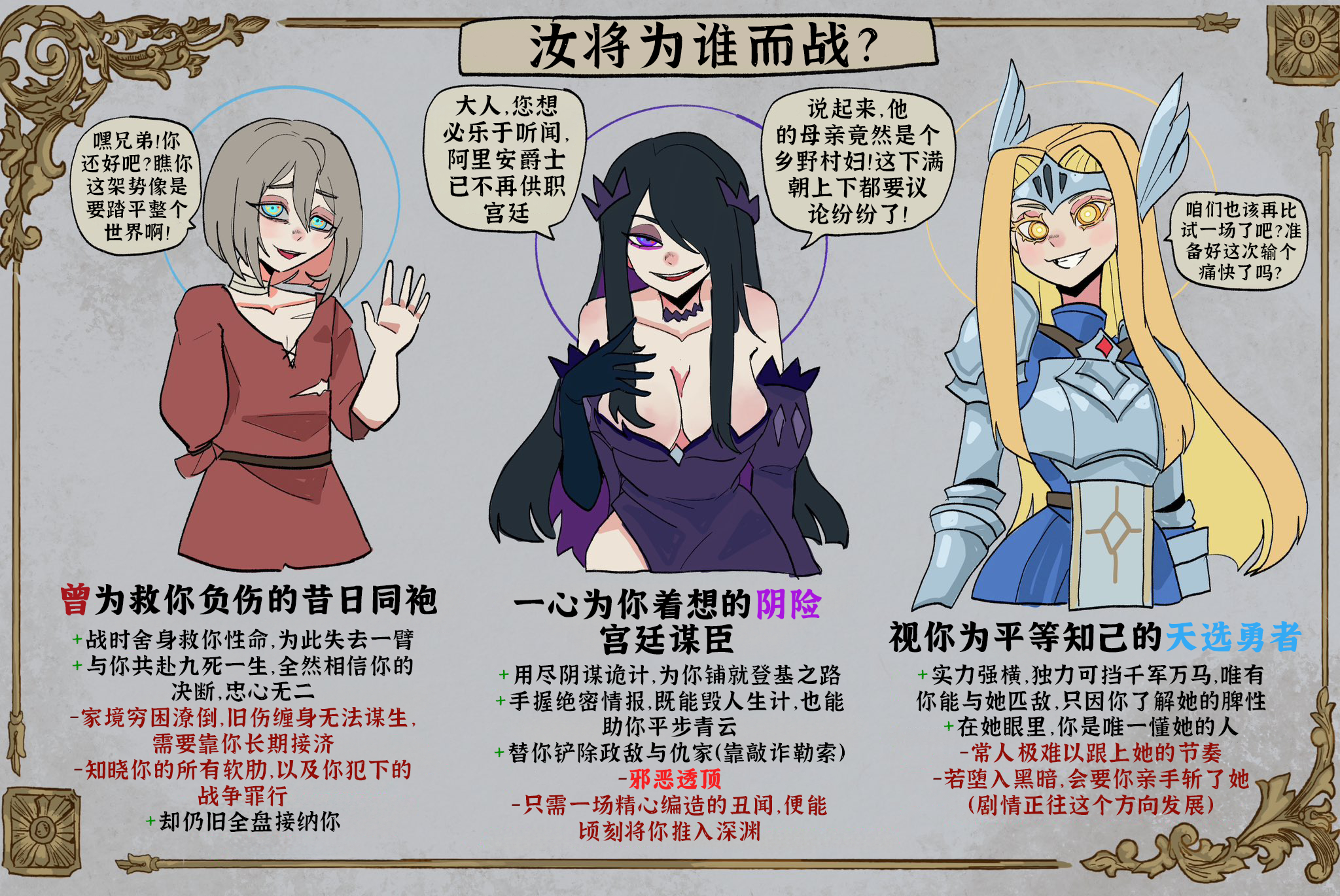 向骑士致敬！看你整装待发，你愿为谁而战？谁值得你效忠？前篇作者：BasedBin