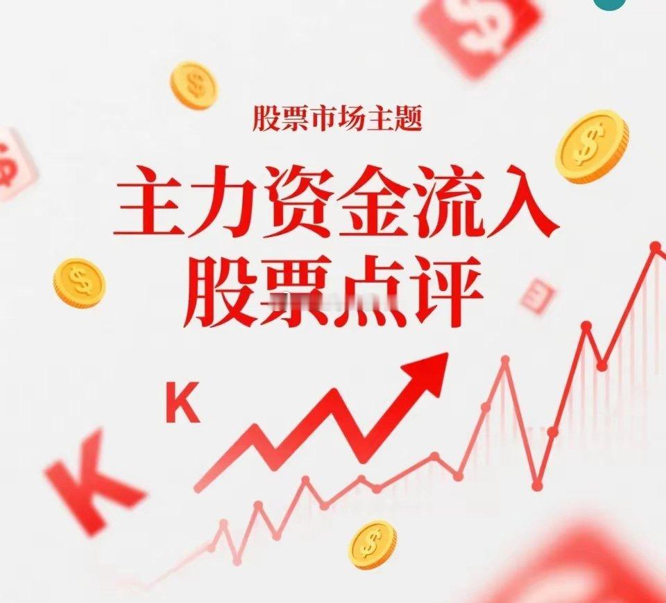 7月17日。星期五。沪深资金流入股票。紫金矿业。均线附近。震荡整理。深信服。。近