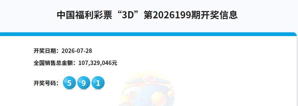 奉劝普通彩民不要守豹子号，现在3D的豹子号已经连续空开超过344期，本来平均10