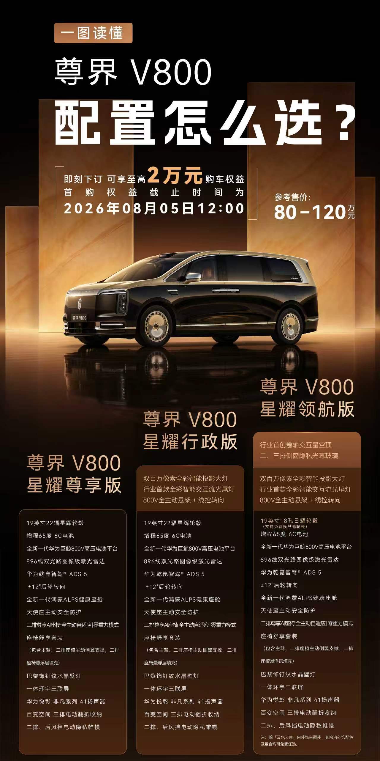 余承东首曝尊界V800新色尊界MPV版本配置曝光 余承东揭晓尊界 V800 云水