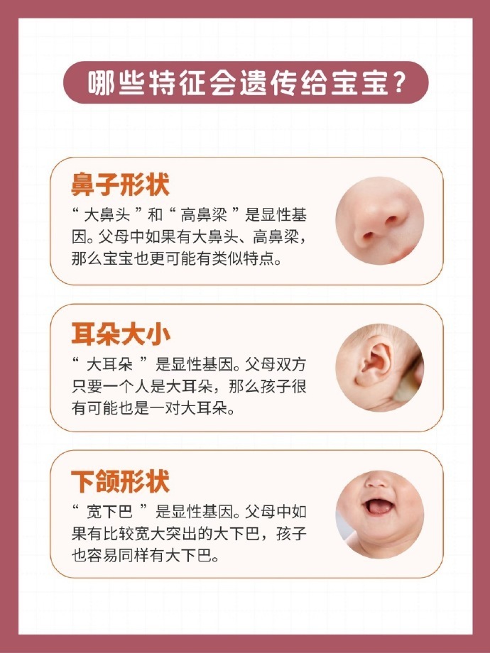 宝宝的模样之中，究竟藏着哪些专属于你的遗传印记呢？科普一下