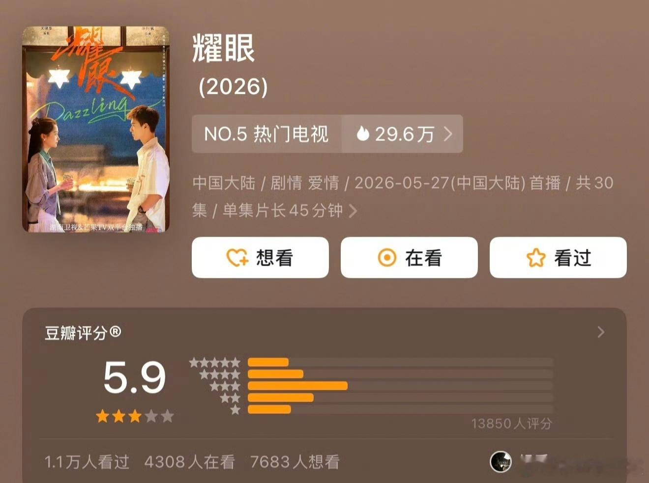 关晓彤、李昀锐《耀眼》郫县出分5.9，是不是低了呀