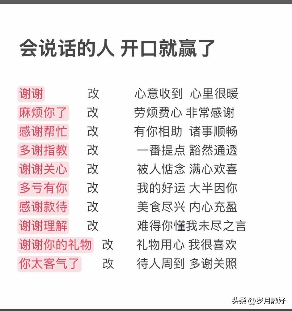 会说话的人，一开口就赢了。

不是油嘴滑舌，而是让人舒服；不是争强好胜，而是换位