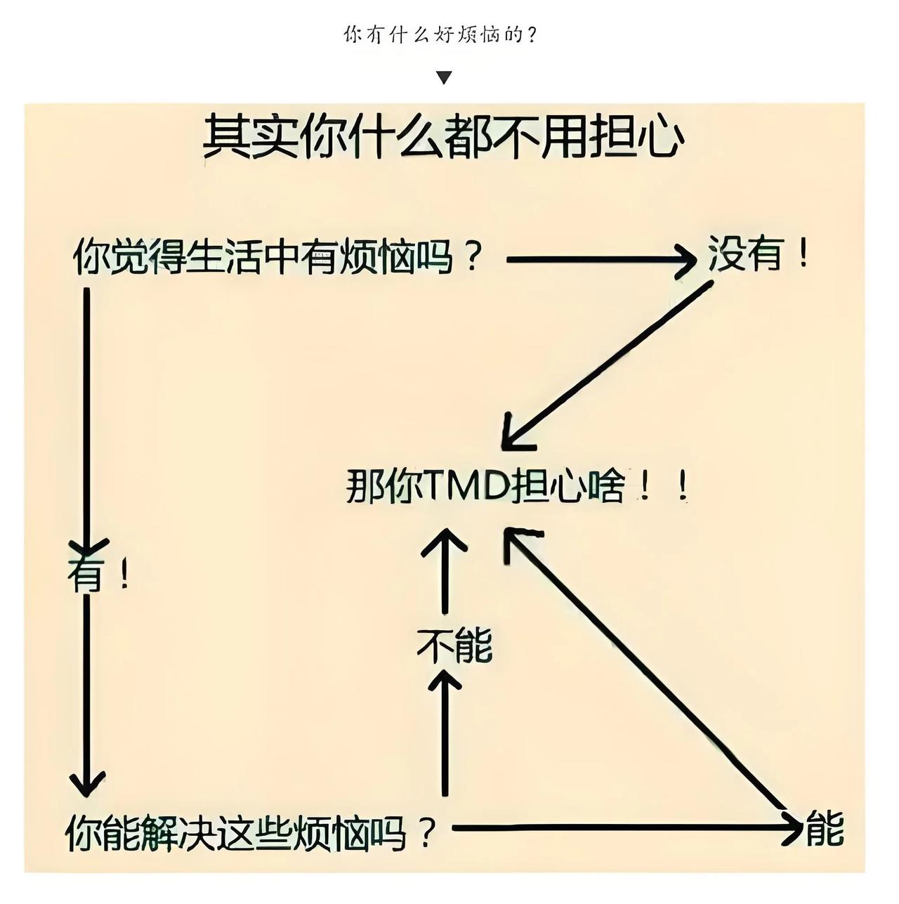 为什么尼采的文章很少有证明性的文字?


因为尼采是第一个明确认识到「哲学是真理