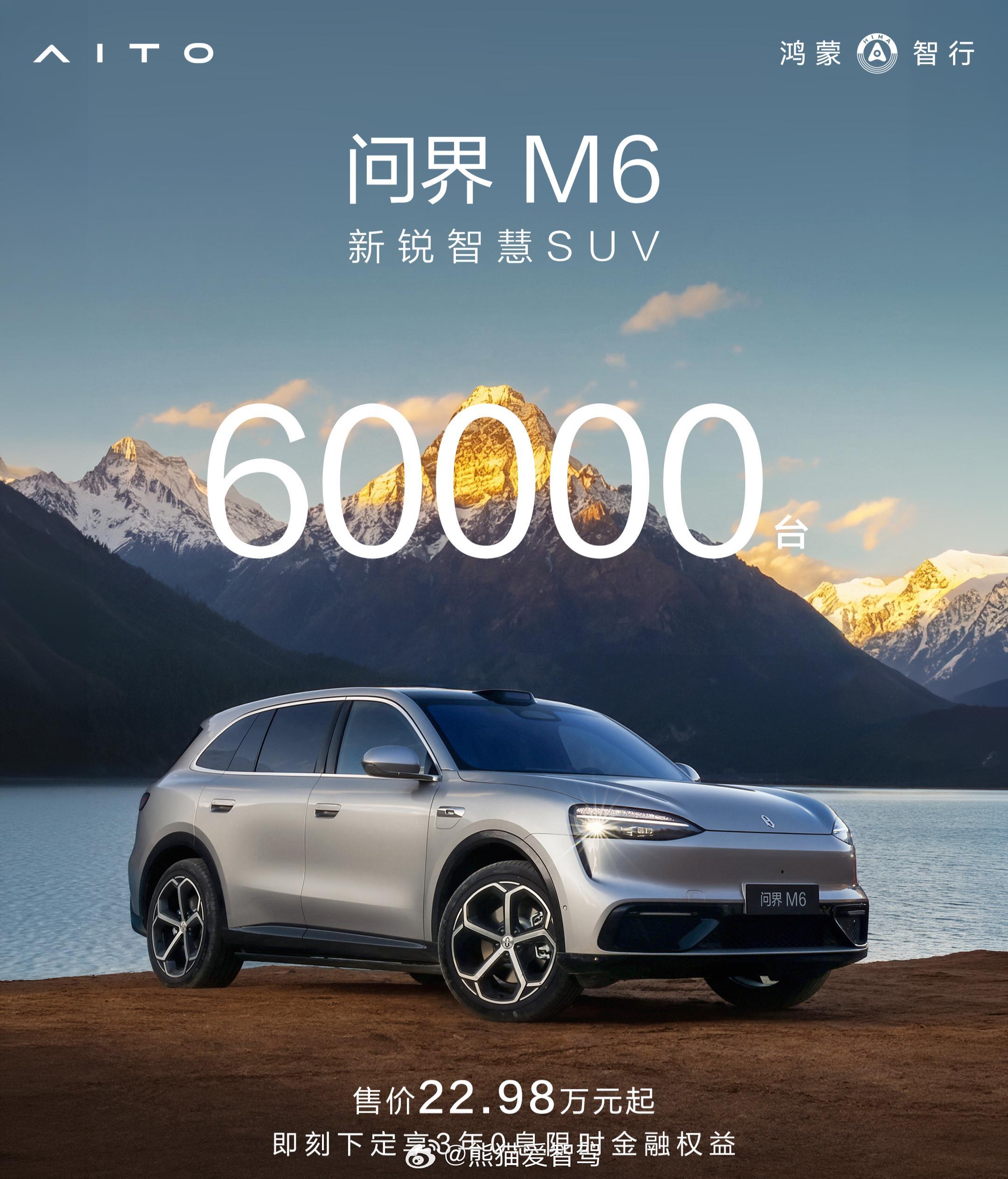 不错不错，问界m6 累计交付突破60000台了，难怪路上的能见度越来越高了，昨天