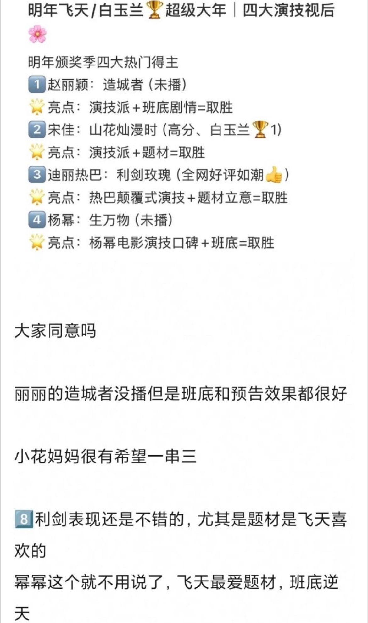 网友提名明年的视后热门：赵丽颖 宋佳 迪丽热巴 杨幂。这几个我都同意，再加一个杨