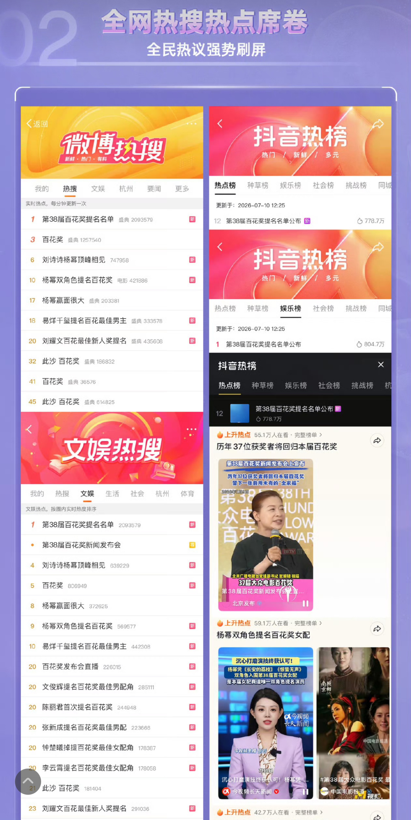 百花奖提名发布会战报🔥 