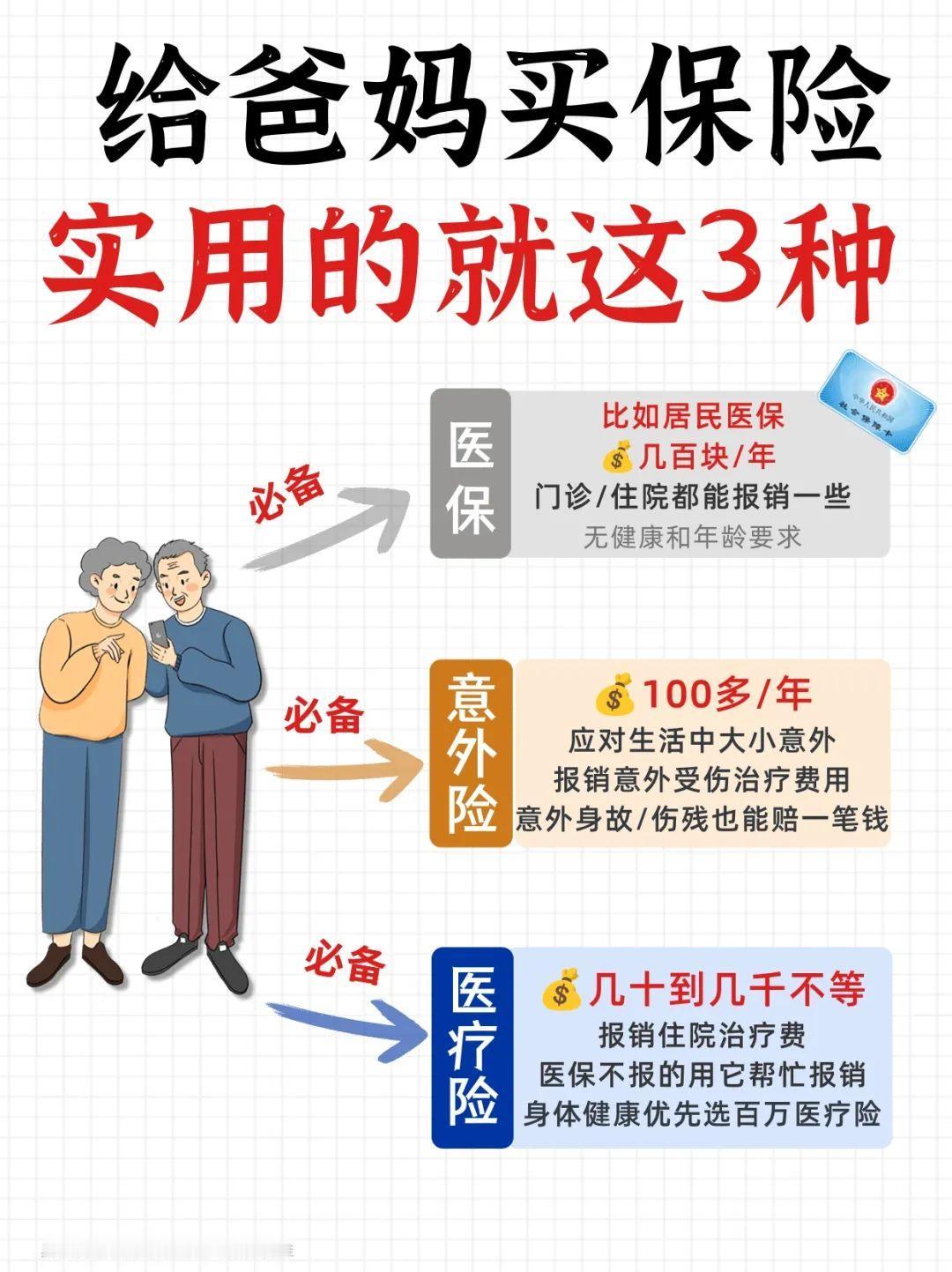 听劝！给爸妈买保险，真正实用的就这3种
随着父母年岁的增长，他们逐渐步入了疾病易