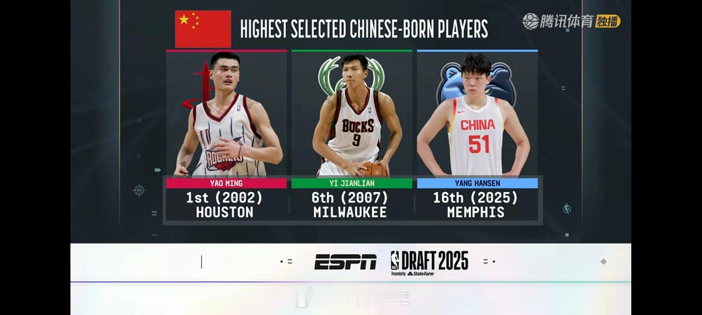 灰熊队首轮16顺位选中杨瀚森，随后交易到开拓者！！！2025NBA选秀杨瀚森第1