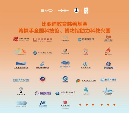 捐30亿！比亚迪能做到销量第一真不是偶然