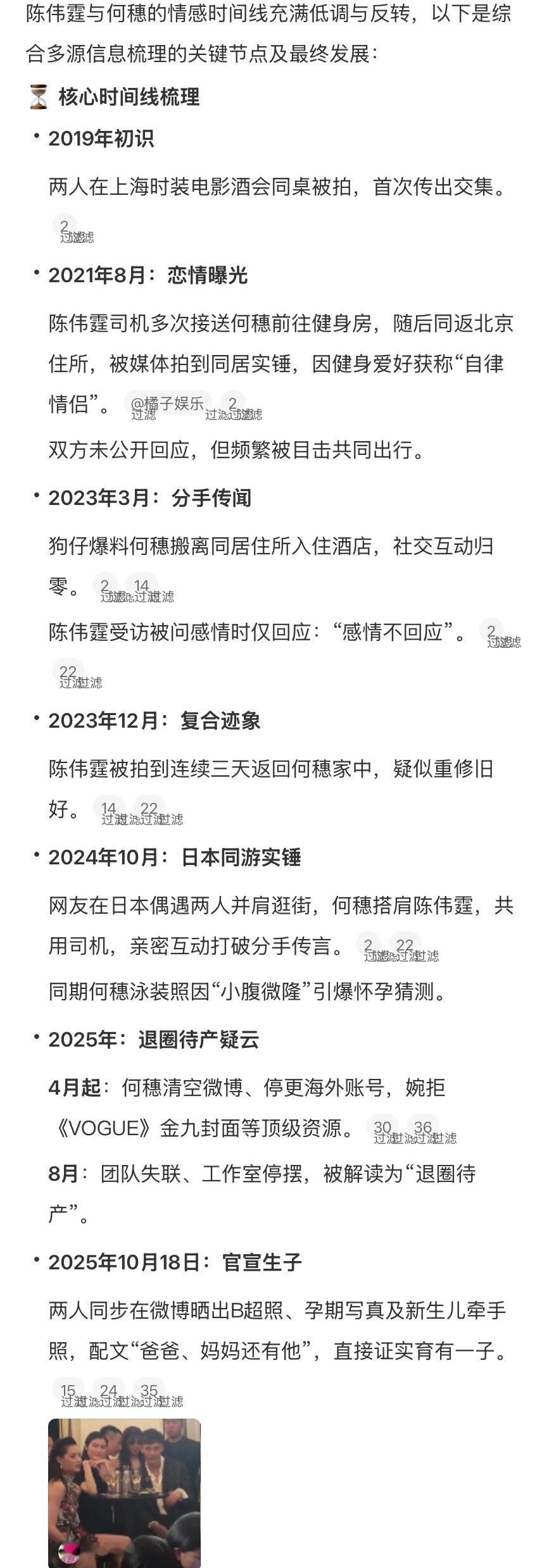陈伟霆何穗分分合合生了个娃！[柯基][柯基][柯基]陈伟霆何穗 闷声干大事陈伟霆