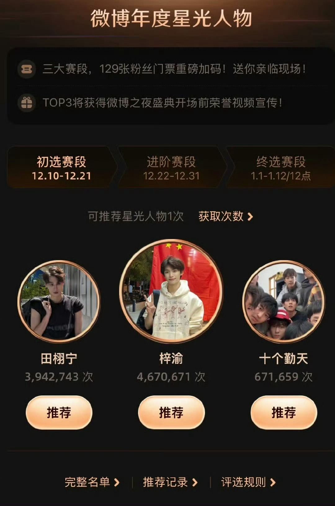 梓渝田栩宁十个勤天年度星光人物TOP3所以微博会请田栩宁和梓渝嘛，之前那个视界大